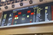 信阳男篮96:69胜平顶山队，斩获客场两连胜|河南省|信阳男篮省联赛|体育赛事讨论|信阳市|联赛_新浪新闻